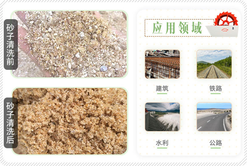 石料厂洗沙子的机器哪里有？多少钱一台？