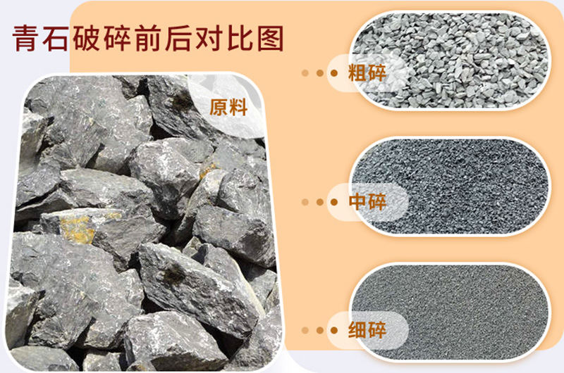 青石加工成不同规格的成品展示 青石加工成不同规格的成品展示